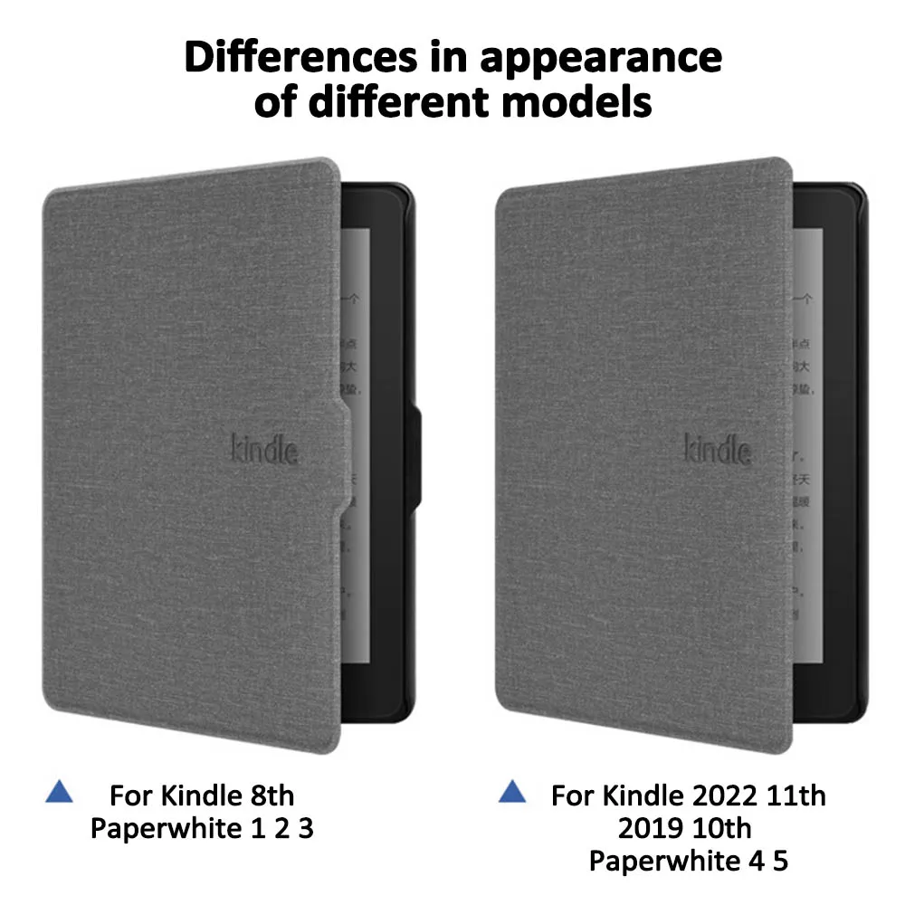Case for Kindle 2022 Paperwhit - огляд і ціна Kindle Tablet Accessories