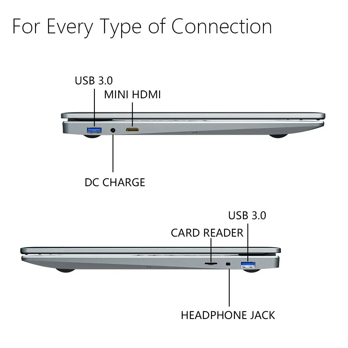 Laptop 15.6 Inch IPS Screen 16 - огляд і ціна Onn Tablet Accessories