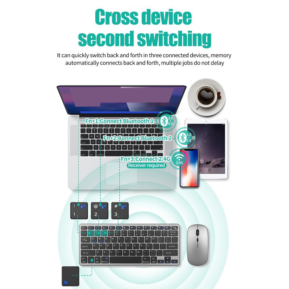 Wireless Keyboard Bluetooth 5. - огляд і ціна Bluetooth Trackpad