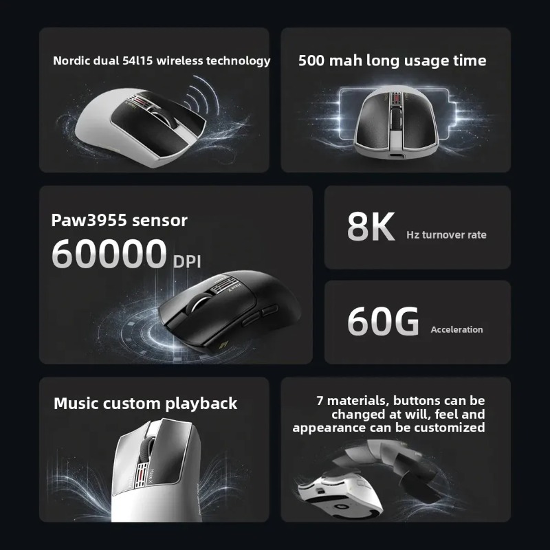 IPI Fog HAZEX Mouse Wireless 8 - огляд і ціна Tablet Computer Accessories
