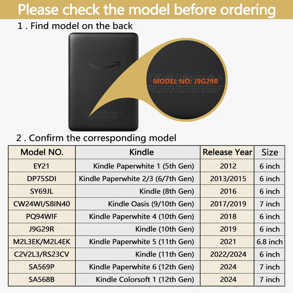Case for Kindle 2024 2022 2021 - огляд і ціна Kindle Tablet Accessories