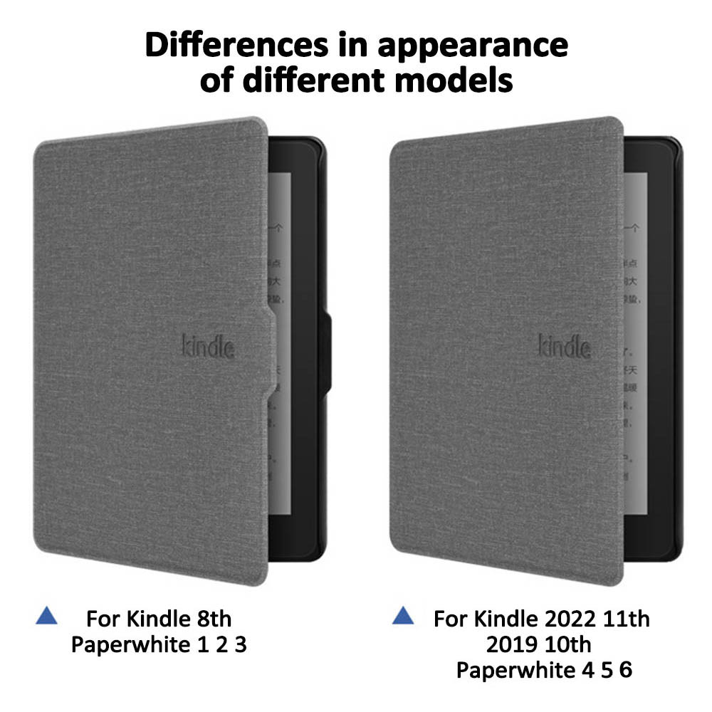 Case for Kindle 2024 2022 2021 - огляд і ціна Kindle Tablet Accessories
